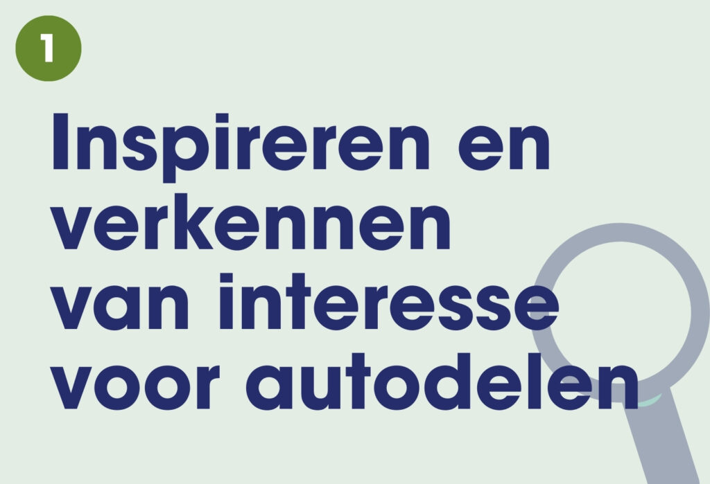 Fase 1: Inspireren en verkennen van interesse voor autodelen.